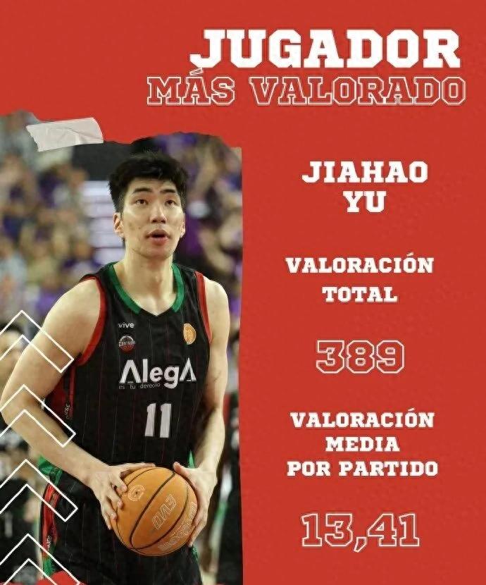 Got it! Yu Jiahao MVP! The latest sweet dilemma for the Chinese men's basketball team