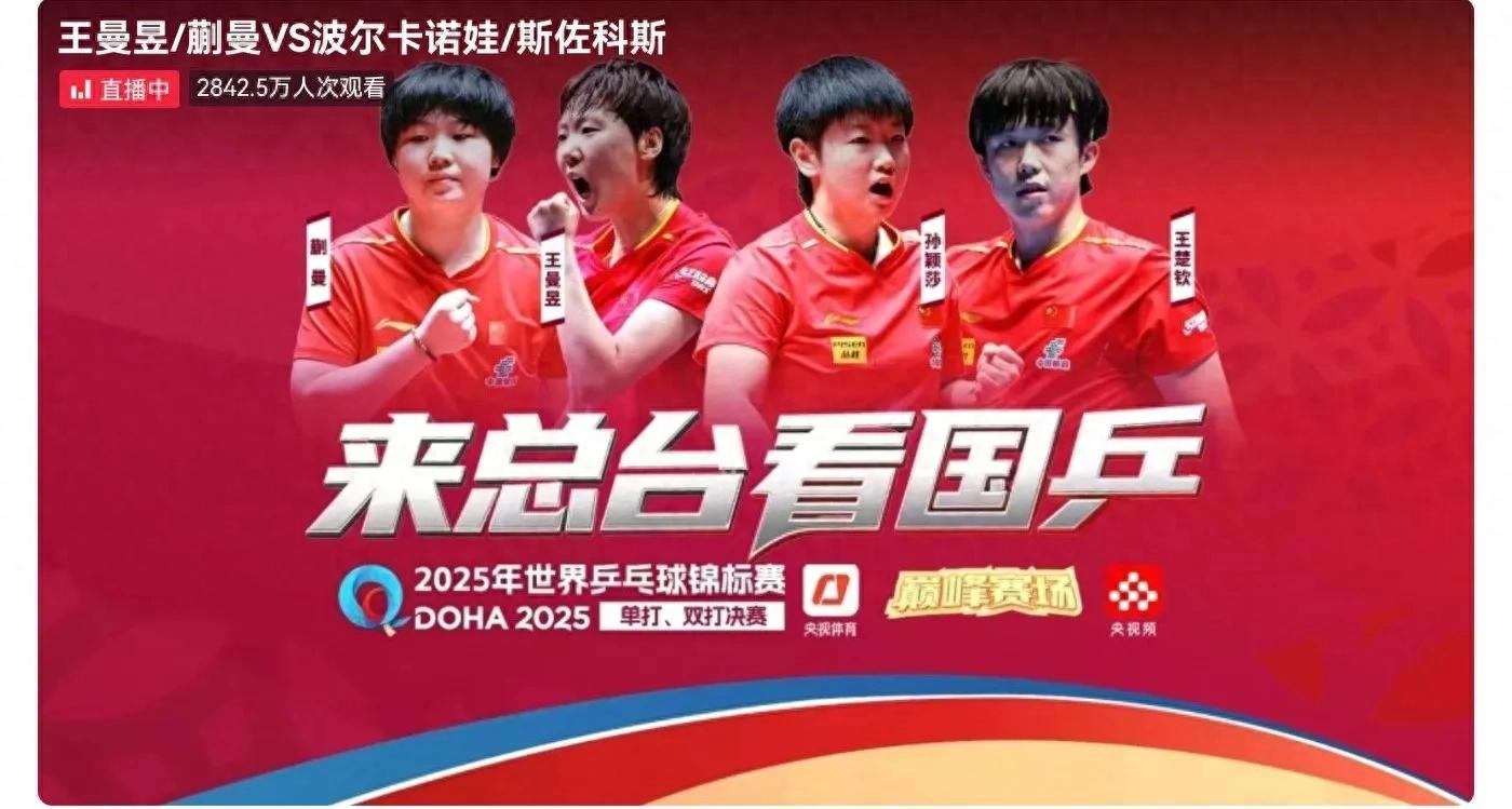 The women's doubles final of the Doha World Table Tennis Championships is being broadcast live Kuo Man/Wang Manyu VS Szokos/Polkanova