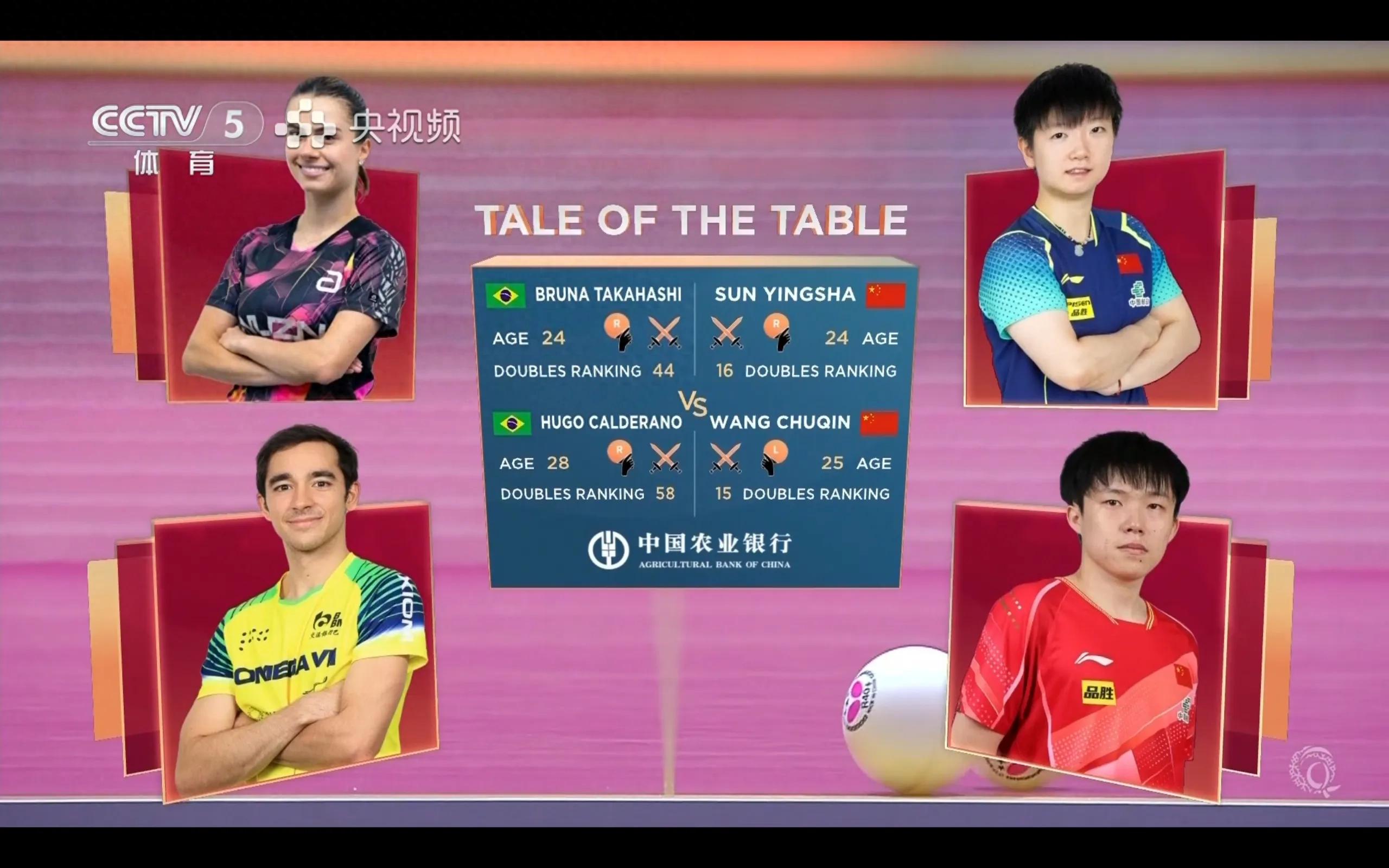 The Doha World Table Tennis Championships mixed doubles is being broadcast live Wang Chuqin/Sun Yingsha VS Hugo/Bruner