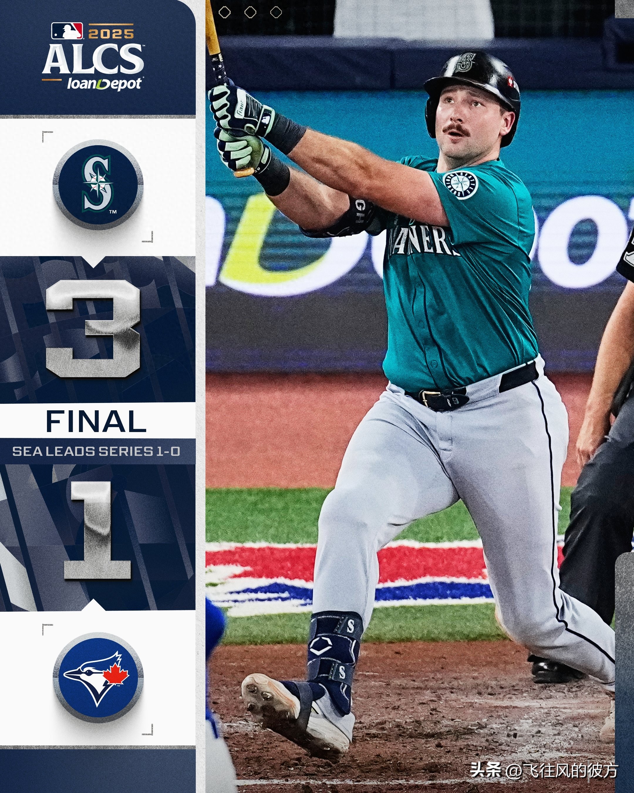 Miller&#39;s strong starting pitching stifles Blue Jays&#39; lineup; Mariners take 3-1 lead in ALCS opener
