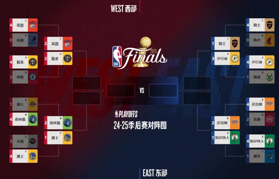 Oops, oops, oops! Mitchell responds to injury! There will be a big upset in the NBA