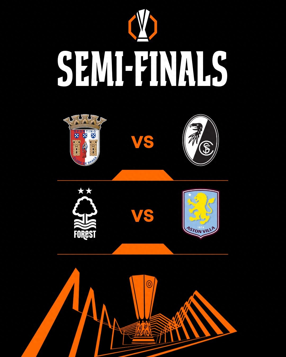 The Champions League quarter-finals strip away Serie A's last facade, revealing comprehensive lagging behind and being dominated, while the Premier League leads with four teams.