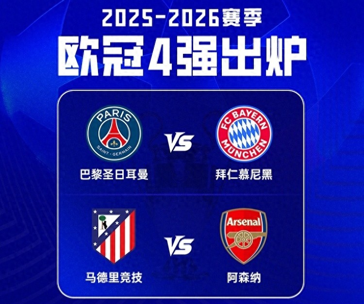 Champions League semifinals: One team each from France, Germany, Spain, and England; Italian clubs eliminated in the first round of knockout stage. Paris vs Bayern.