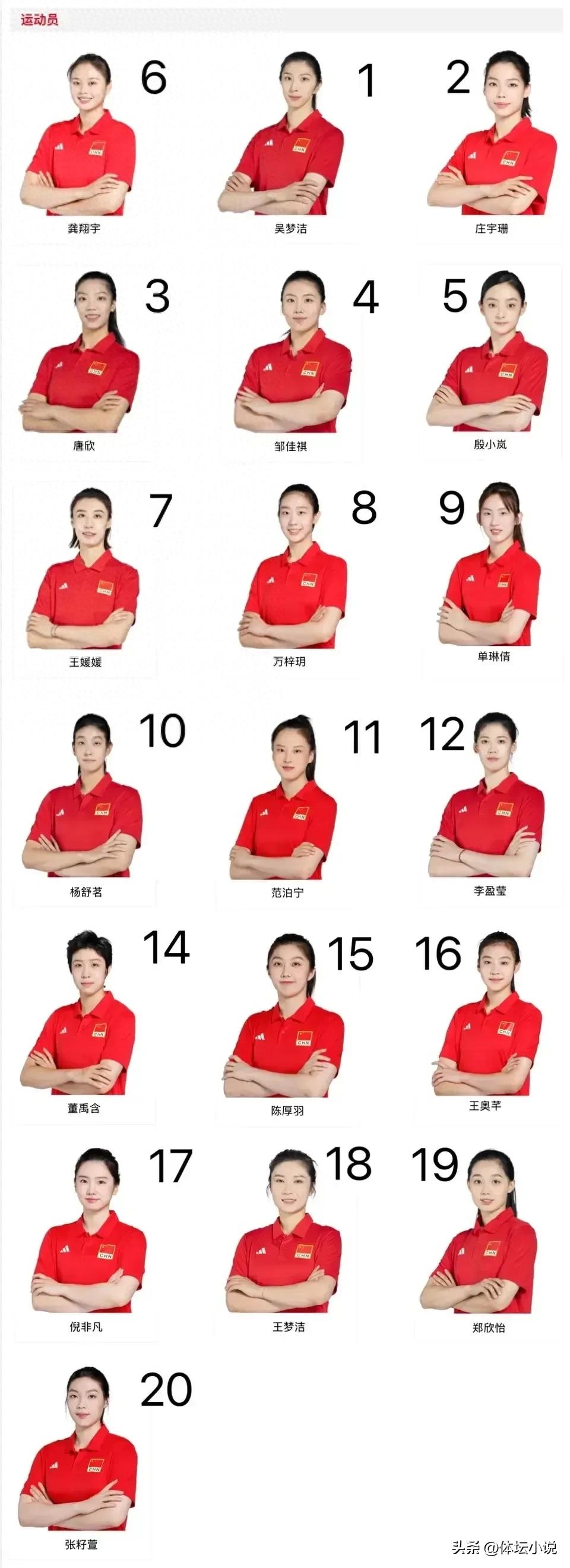Just today, the Chinese Women's Volleyball World League squad was announced: five unexpected, the former core was defeated