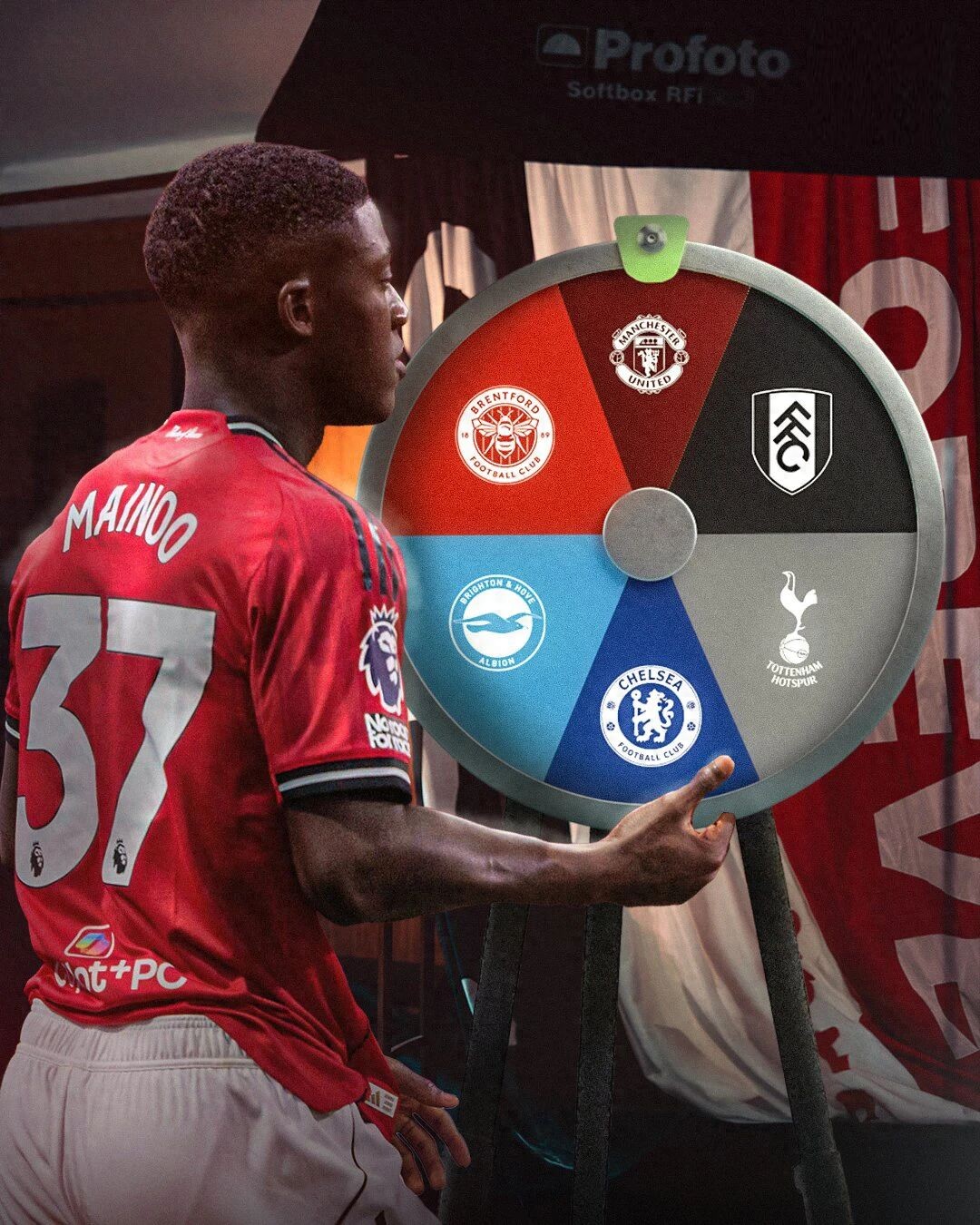 Manchester United may once again refuse to loan out their new star, depending on whether they make signings in the January transfer window! Sir Jim Ratcliffe dissatisfied with youth development.