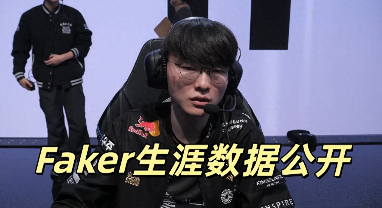 Faker's career stats revealed, with Azir as his top champion boasting a 71% win rate and an incredibly deep champion pool.