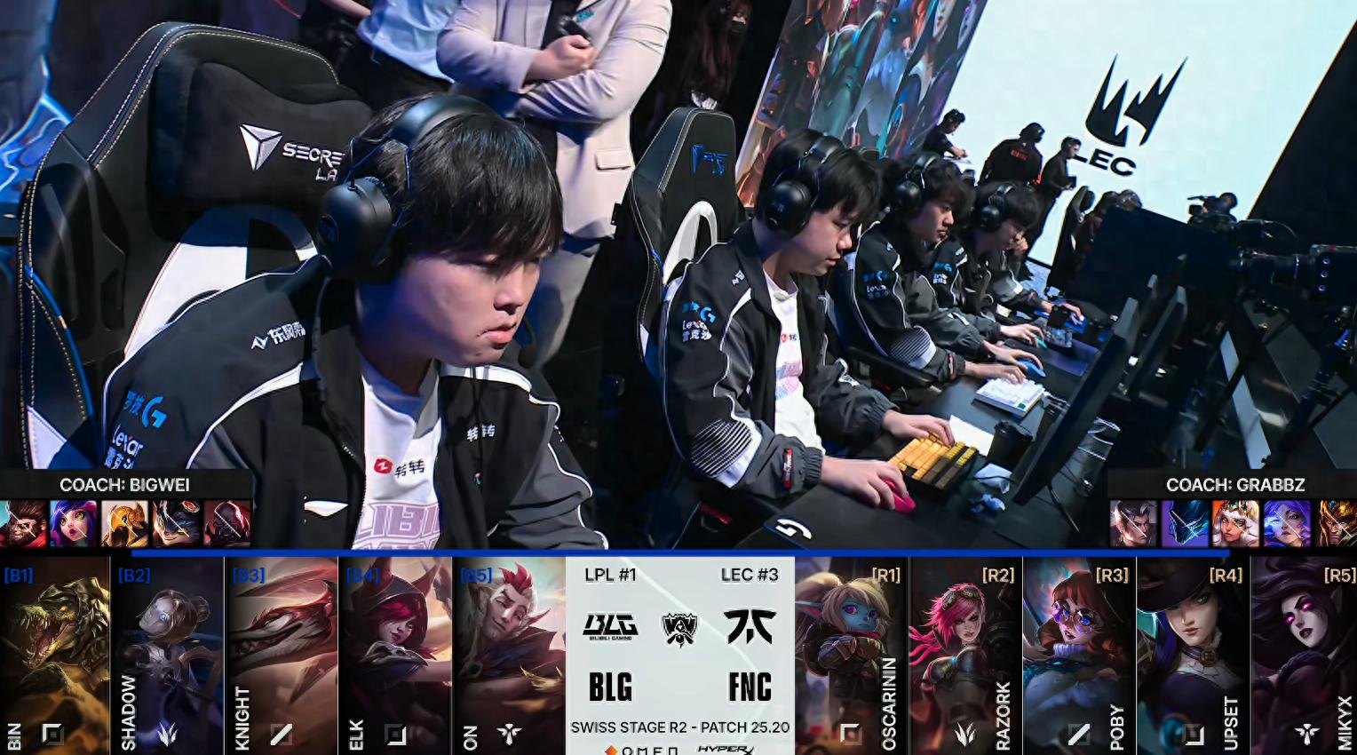 S15 Swiss Round: Shad0w&#39;s Hecarim Ambush and Ultimate Activation Lead Team to Victory, BLG Defeats FNC for Their First Win