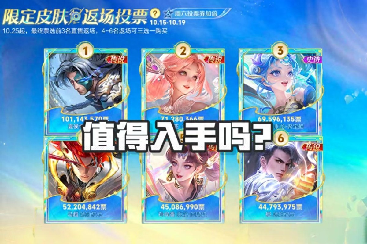 The rerun voting has concluded! Are all top three skins worth getting? Prioritize Amber Era Ma Chao for the rerun selection!