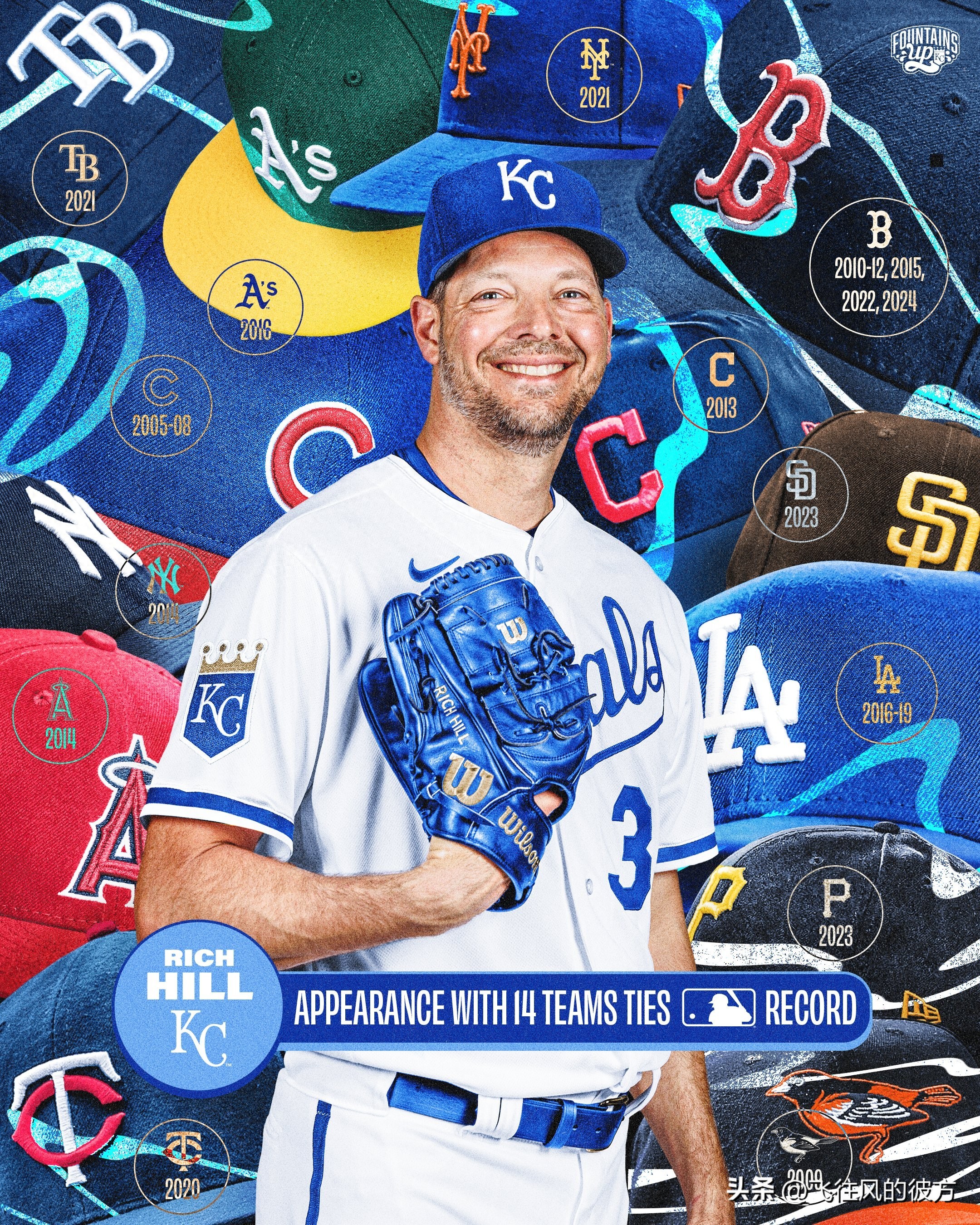 At 45 years old, Rich Hill sets a Major League record by taking the mound for his 14th team.