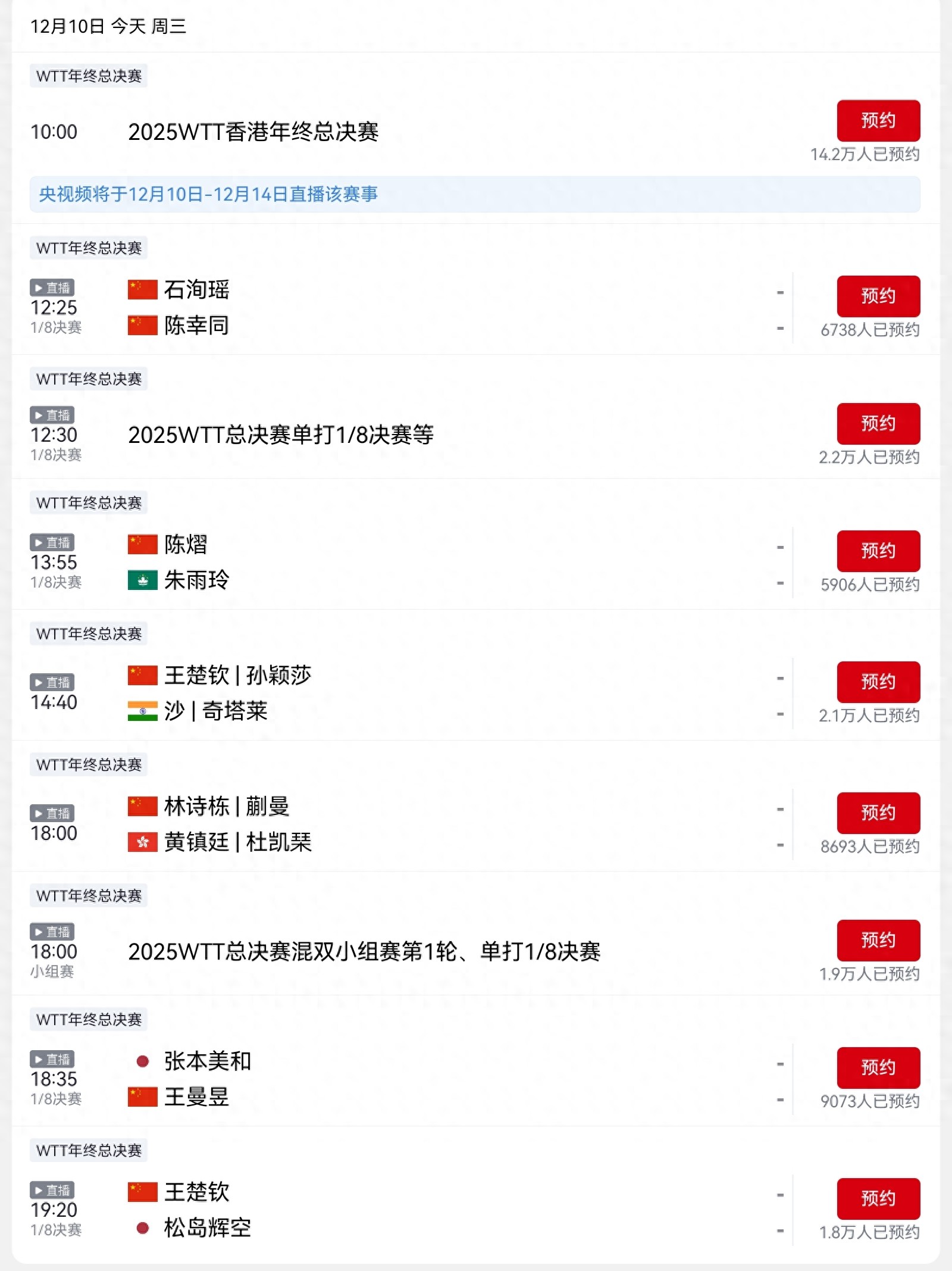 CCTV-5's broadcast schedule for the WTT Finals today (12.10) features Wang Chuqin, Sun Yingsha, and six other Chinese national table tennis players competing.