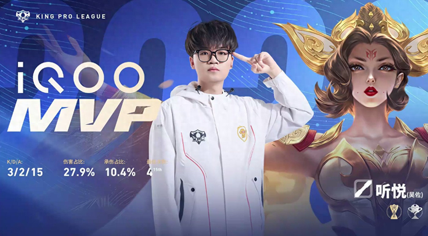 So what if Han Xin lost 0-3? WB can win easily even when playing casually. Can Wolf Team end WB’s 13-game winning streak?