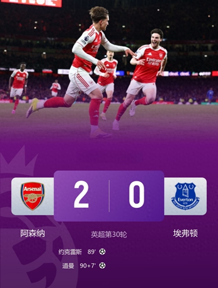 Premier League title race concludes early, Manchester City falls behind after consecutive losses, Arsenal leads by 9 points.