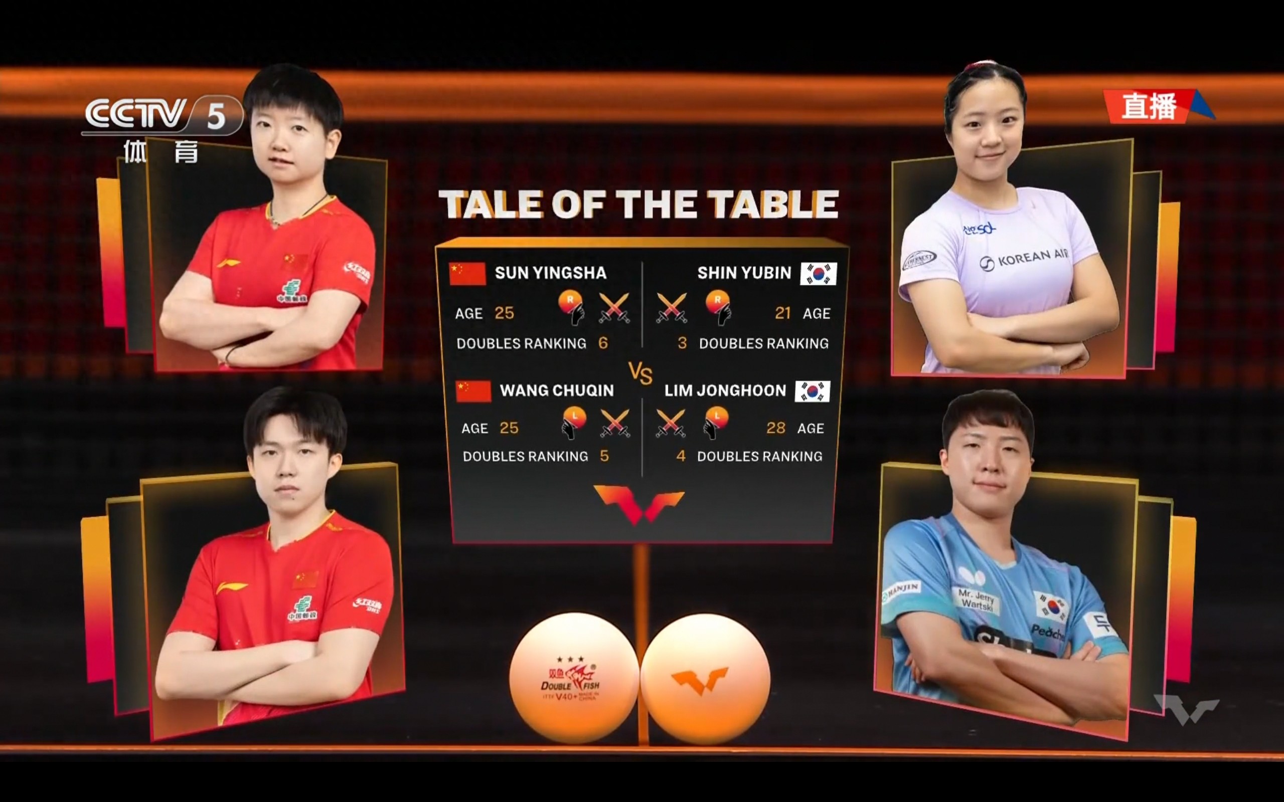 The WTT Finals mixed doubles final is currently live, featuring Wang Chuqin/Sun Yingsha versus Lim Jonghoon/Shin Yubin.