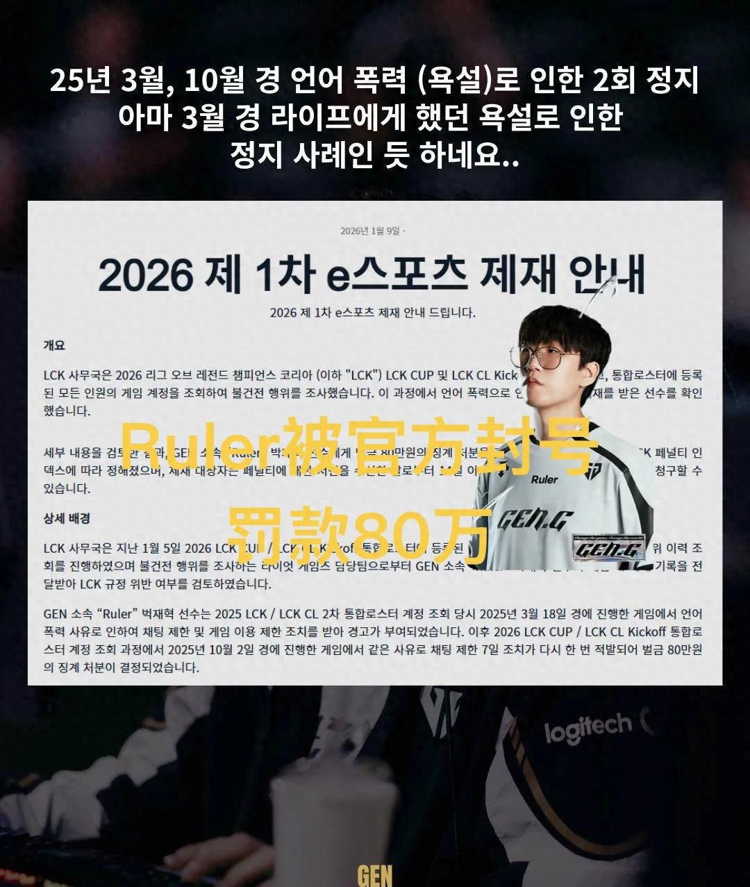 "Ruler banned by LCK officials" goes viral, fined 800,000 KRW, T1 coach insults Faker