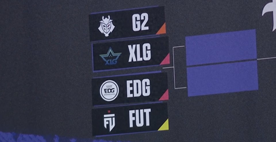 London Masters knockout stage matchups: EDG vs FUT, XLG vs G2