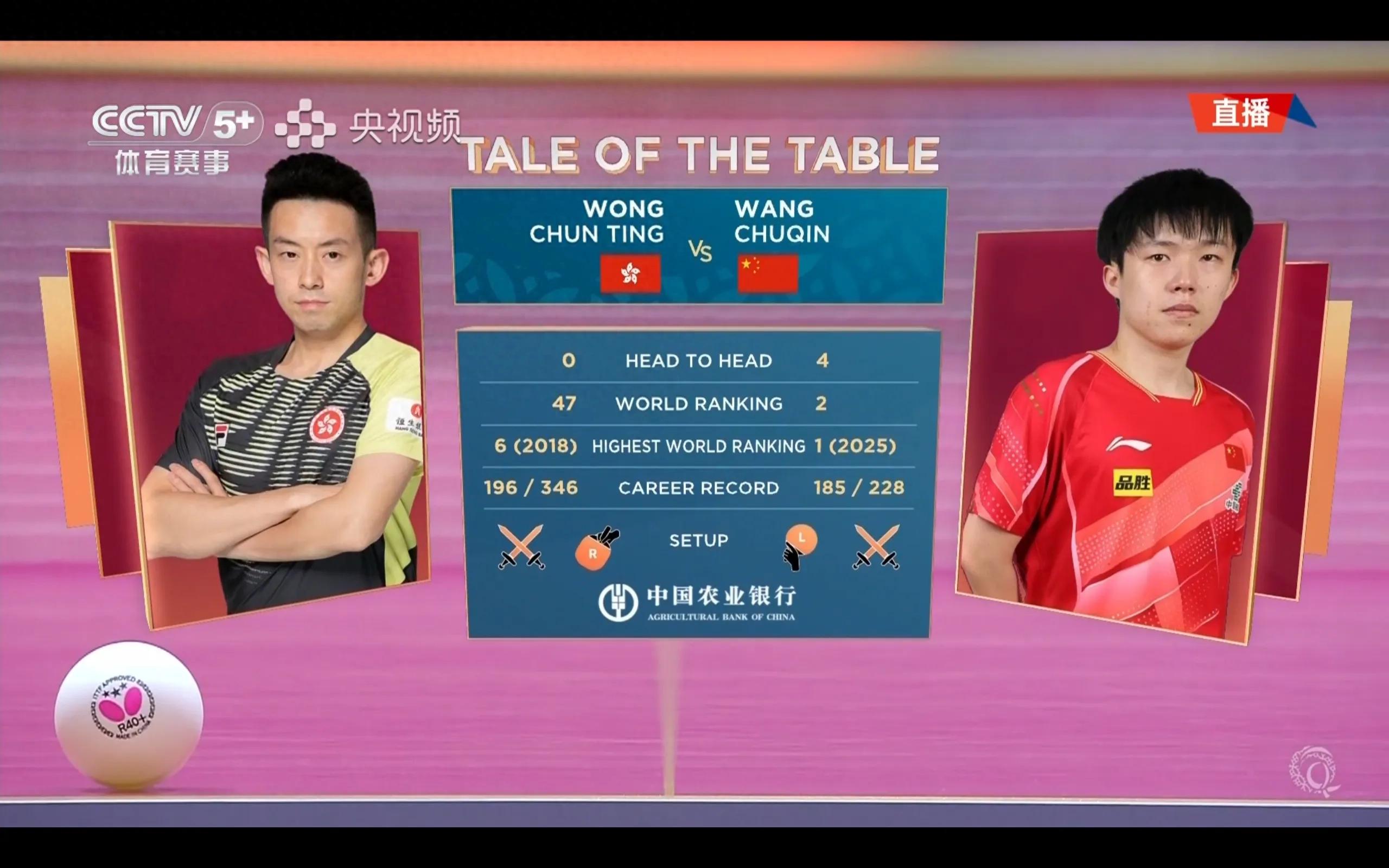 is broadcasting live Doha World Table Tennis Championships men's singles Wang Chuqin VS Huang Zhenting