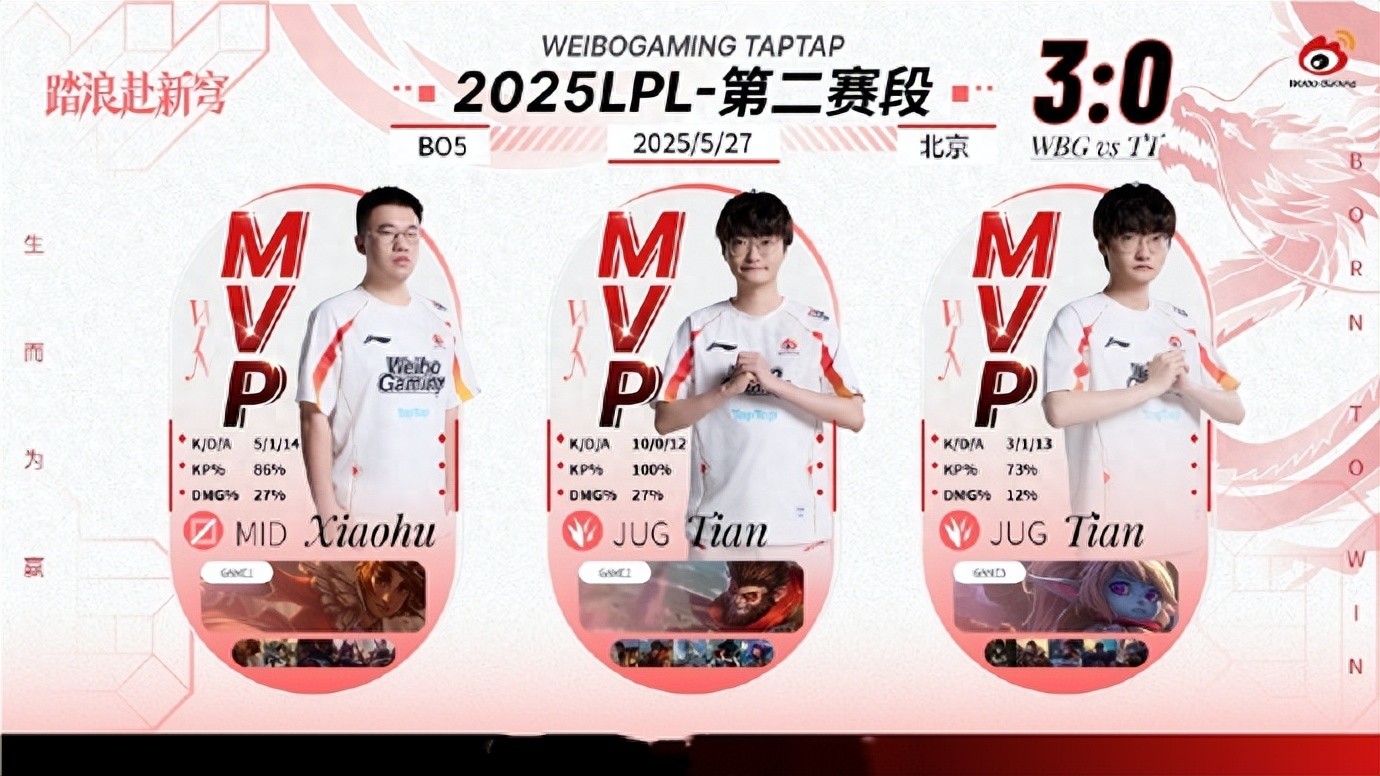 LPL Internet celebrity team advances to the playoffs! IG opens the devil's schedule: play BLG first, and then fight Taobo?
