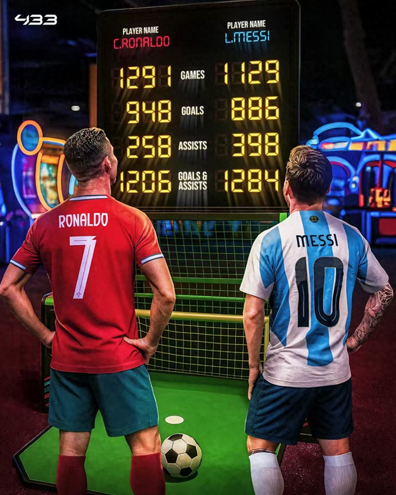 Melo Data Showdown: Ronaldo leads in goals, headers, and penalties; Messi excels in assists, free kicks, and long-range shots