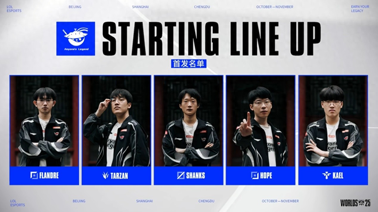 LPL delivers a dream performance! AL double kills the Korean team, overturning the favorite GEN, with Kael achieving legendary status again.
