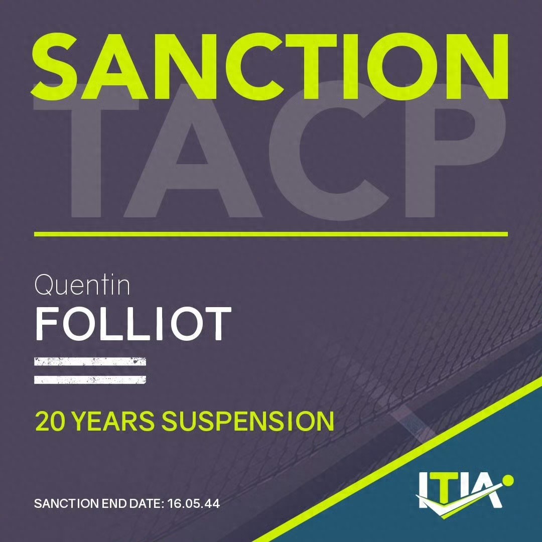 26歲法國選手因多項指控遭禁賽20年