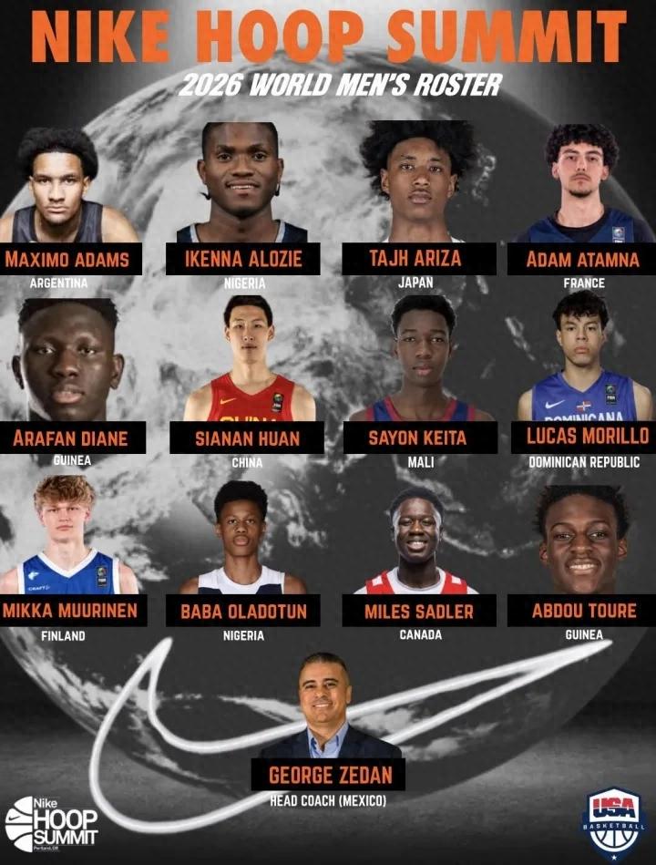 Selected! Congratulations to Huansinan! Predicted to be the 12th pick in the NBA draft.