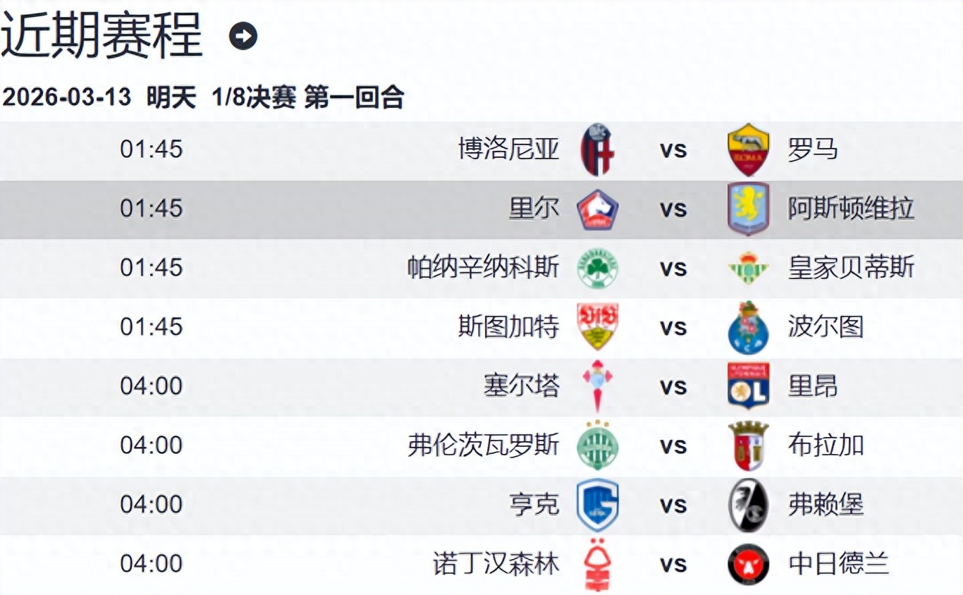 Lille vs Villa Preview: Lille's Solid Defense Makes Them Fearless at Home Against Villa