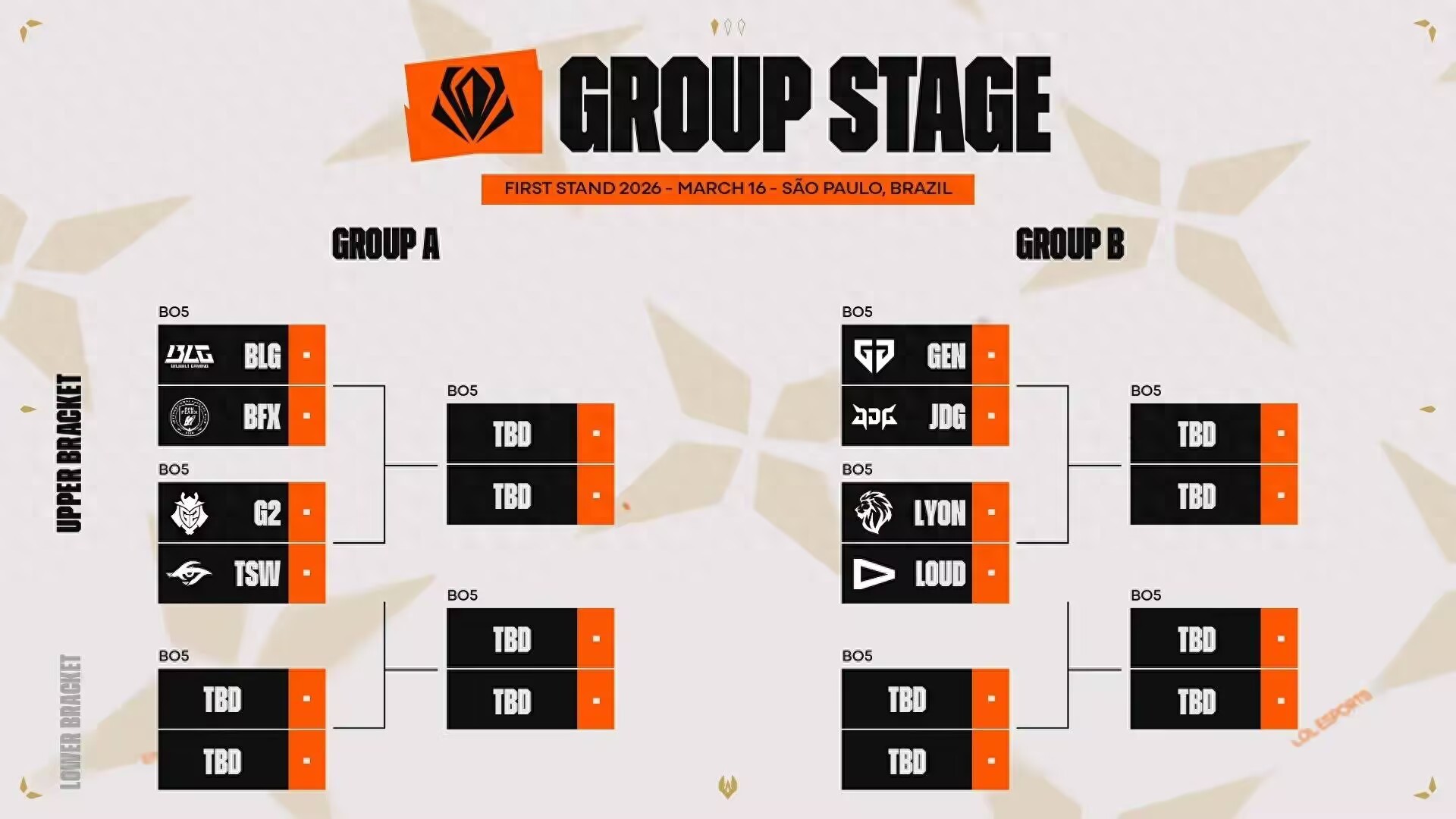 Indian God King becomes oldest player in the Pioneer Tournament! Uzi Cup officially announces format: age limit over 24 years