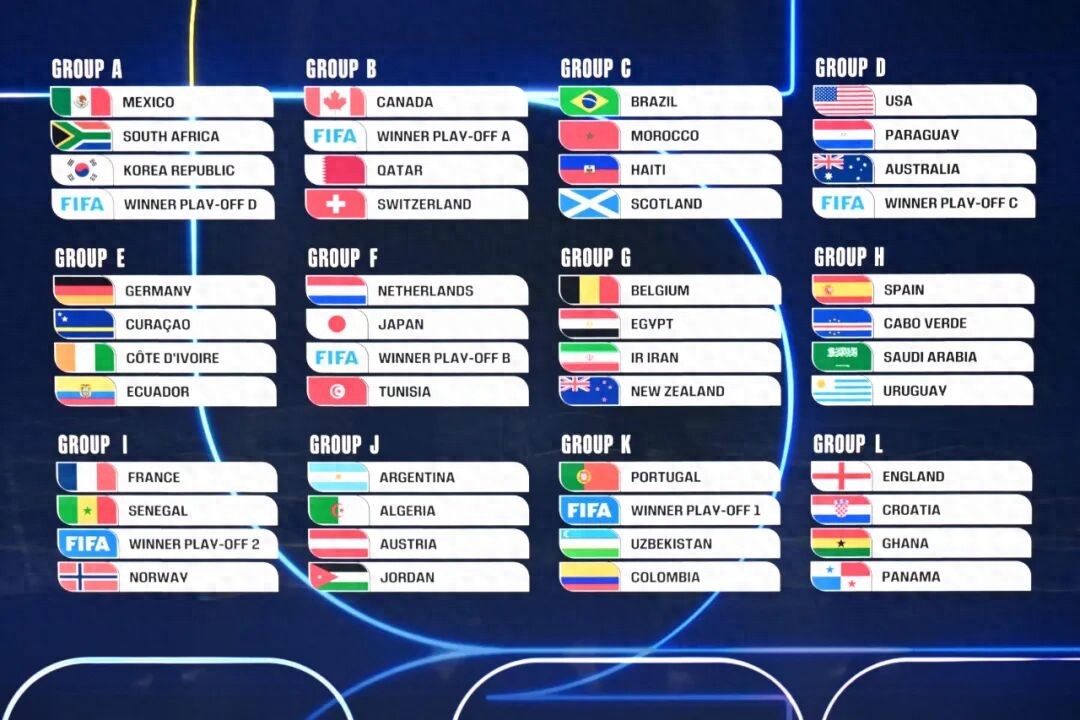 The most “agonizing” World Cup draw ceremony, with only the “Haaland showdown” sparking excitement
