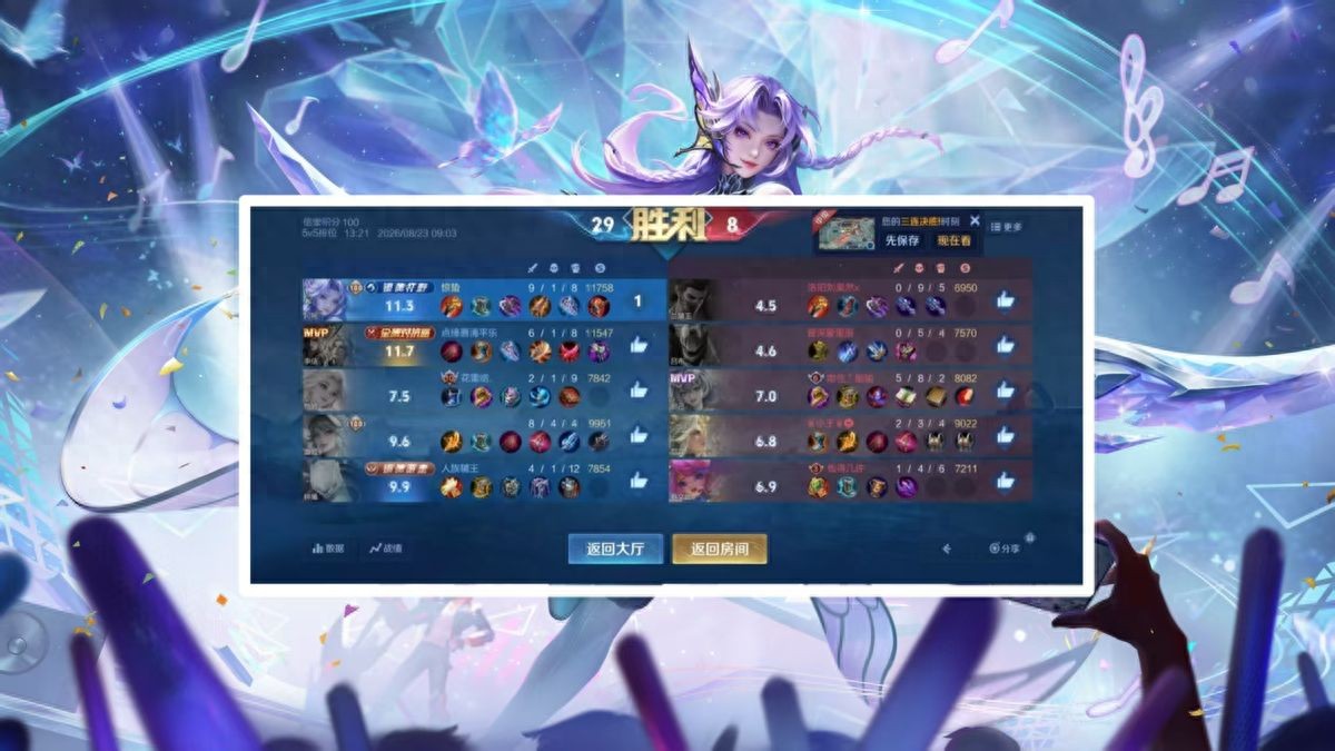Have you ever had a game where your KDA and data percentages were higher, but your rating ended up lower than your teammates'?