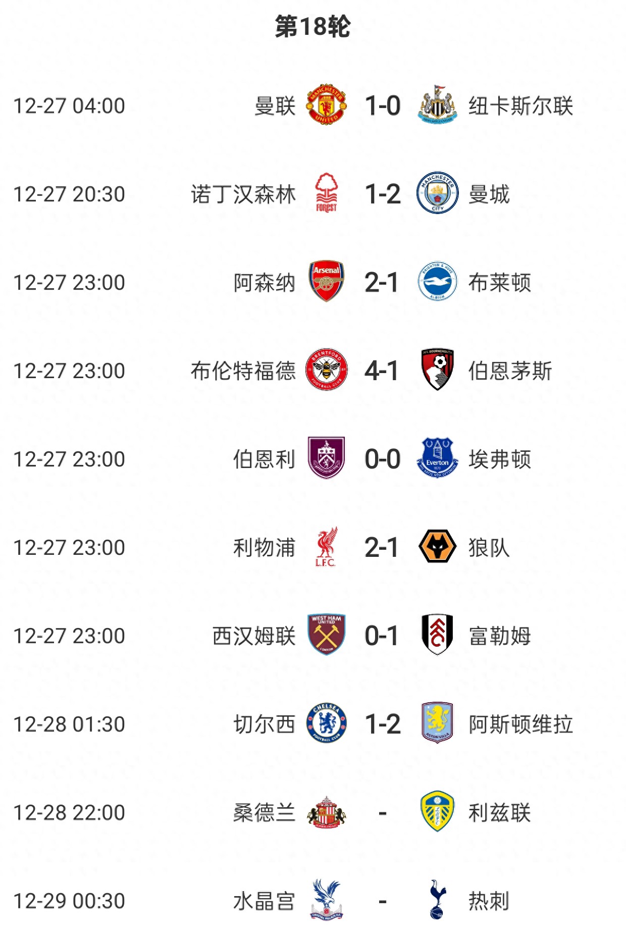 All matches ended 2-1! Manchester City, Arsenal, Villa, and Liverpool won, with Chelsea being the only team to lose, while Potato scored his debut goal.