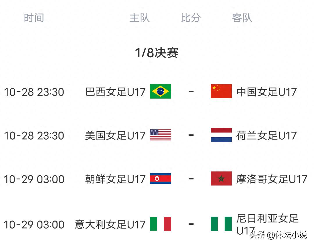 U17 Women's World Cup schedule: Four spots in the quarterfinals will be decided, with China facing Brazil at 23:30!