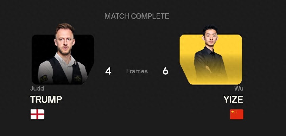Snooker UK Championship Update: Wu Yize Defeats Trump 6-4 to Reach Quarterfinals, Next Opponent Hawkins