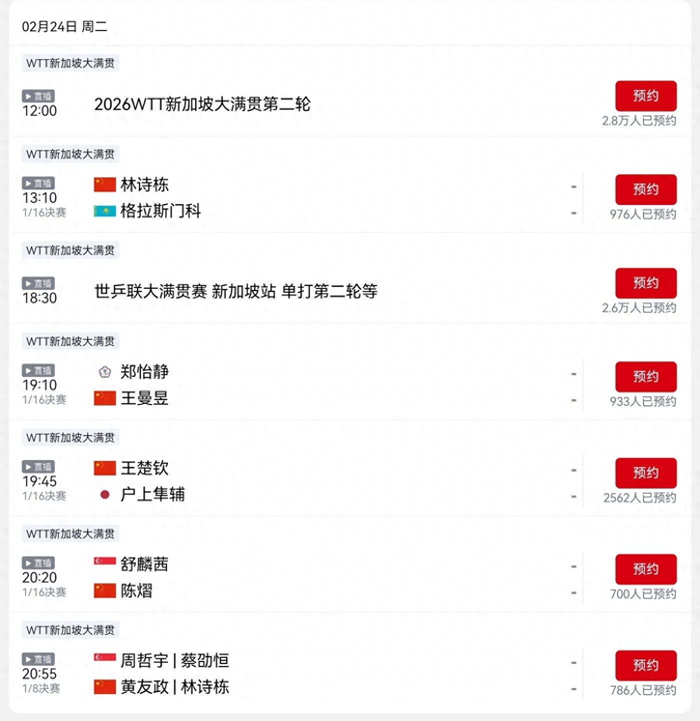 CCTV-5 Tomorrow's (2.24) WTT Grand Slam Singapore Station Live Broadcast Schedule: Wang Chuqin and Wang Manyu Competing