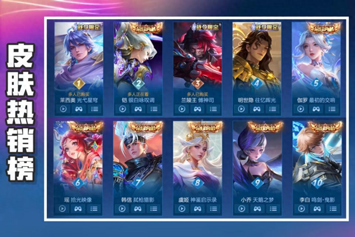 Skin sales have dramatically shifted! Seven Honor Collection skins including Silver White Aria dominate the charts? Battle Pass sales soared