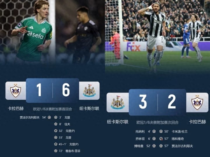 Top League Power! Newcastle Completes Double Over Qarabağ; Six Premier League Teams Reach Champions League Round of 16