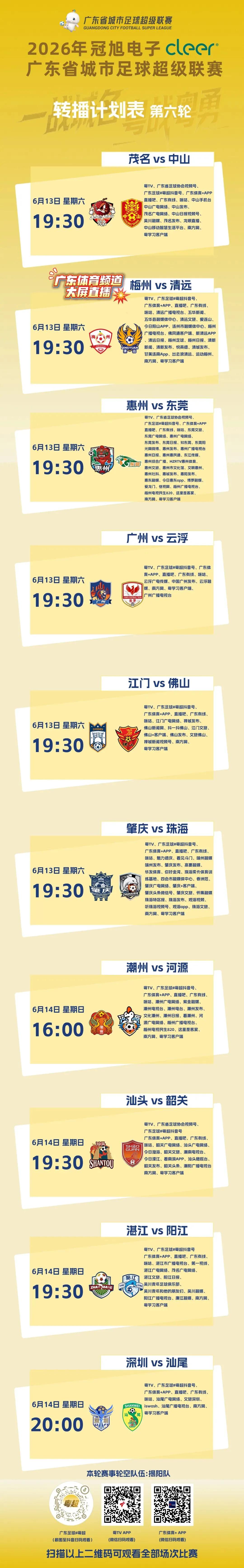 With the double boost of the World Cup kickoff and Cultural and Natural Heritage Day, will the 6th round of the Guangdong Super League trigger another goal frenzy?
