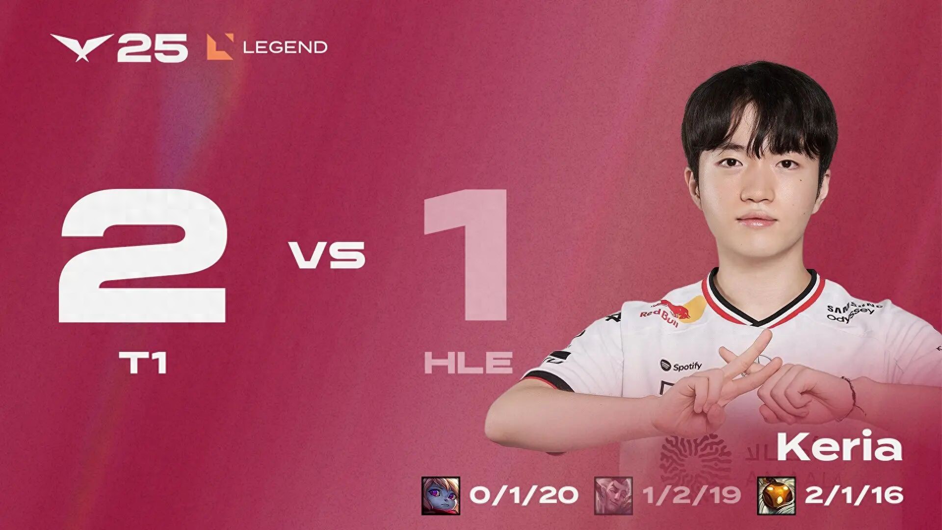 BLG was publicly humiliated by Keria! The reputation of the &#34;Top Mid Laner in the Country&#34; has collapsed: zero MVPs in Stage 3