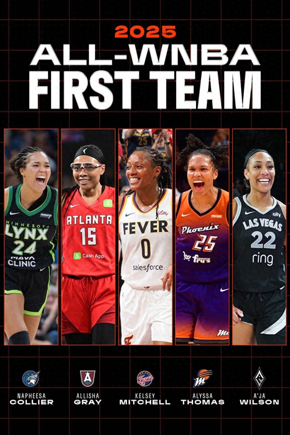 WNBA announces All-WNBA Teams: MVP A&#39;ja leads First Team, Li Yueru&#39;s teammate Paige makes Second Team