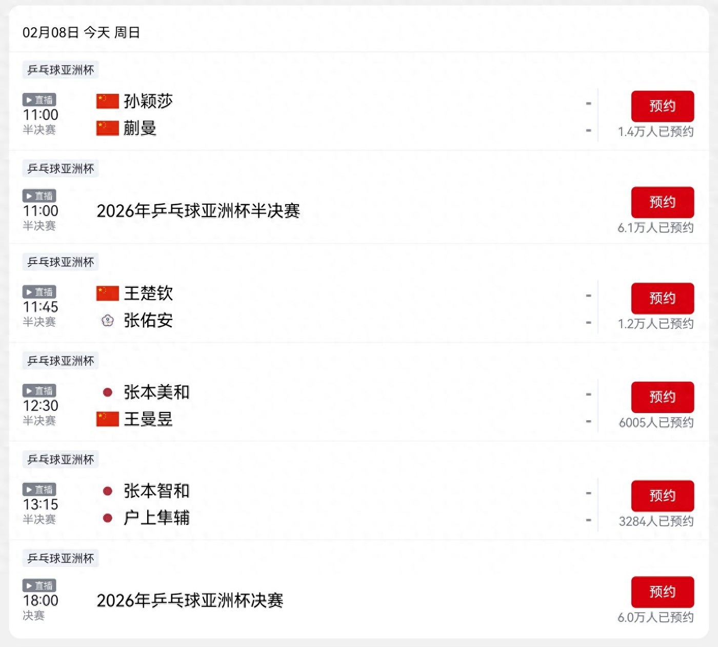 CCTV-5's live broadcast schedule for the Table Tennis Asian Cup today (2.8) features Sun Yingsha, Wang Chuqin, and Wang Manyu competing.