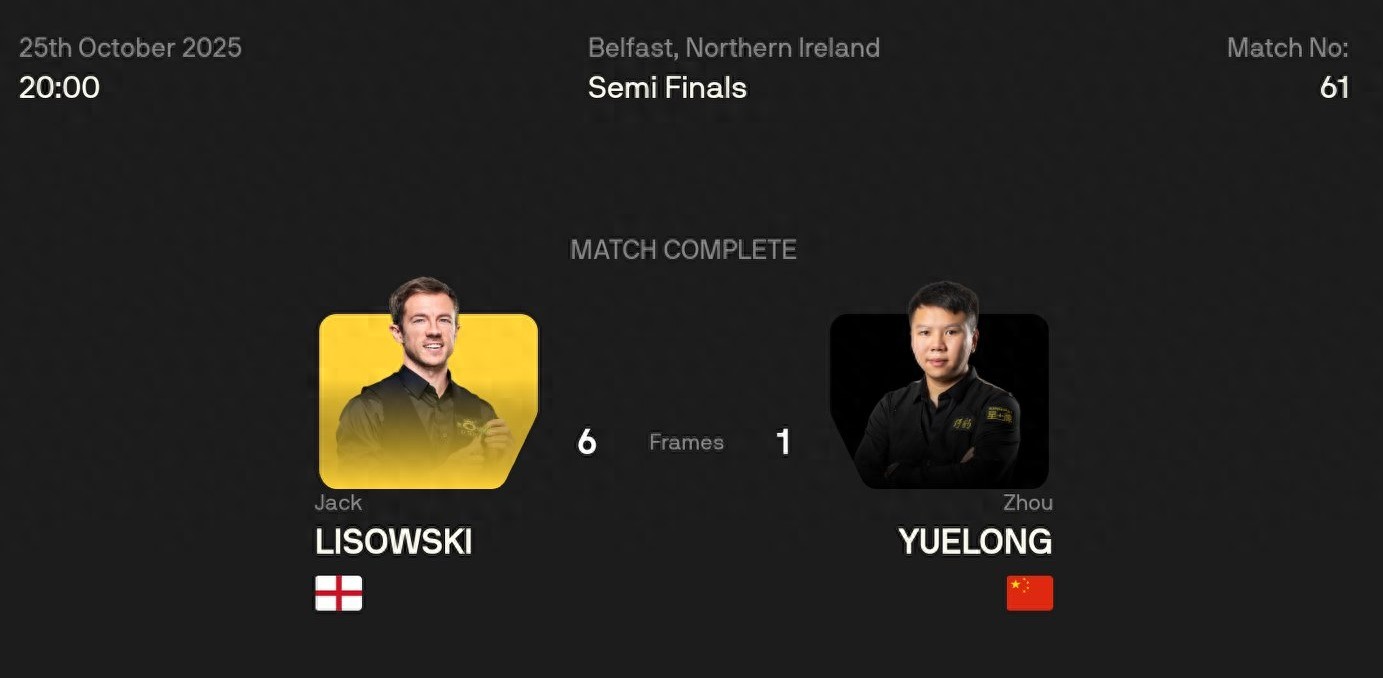 Latest update from the Northern Ireland Open Snooker: Zhou Yuelong eliminated after a 1-6 loss to Lisowski, schedule included.