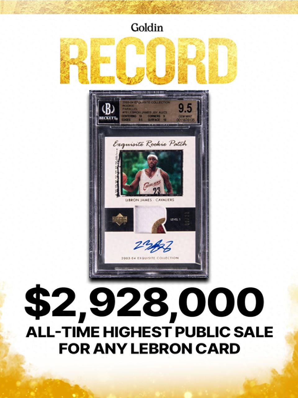 A LeBron James rookie card has sold for $2.928 million, setting a new record in the public auction market.