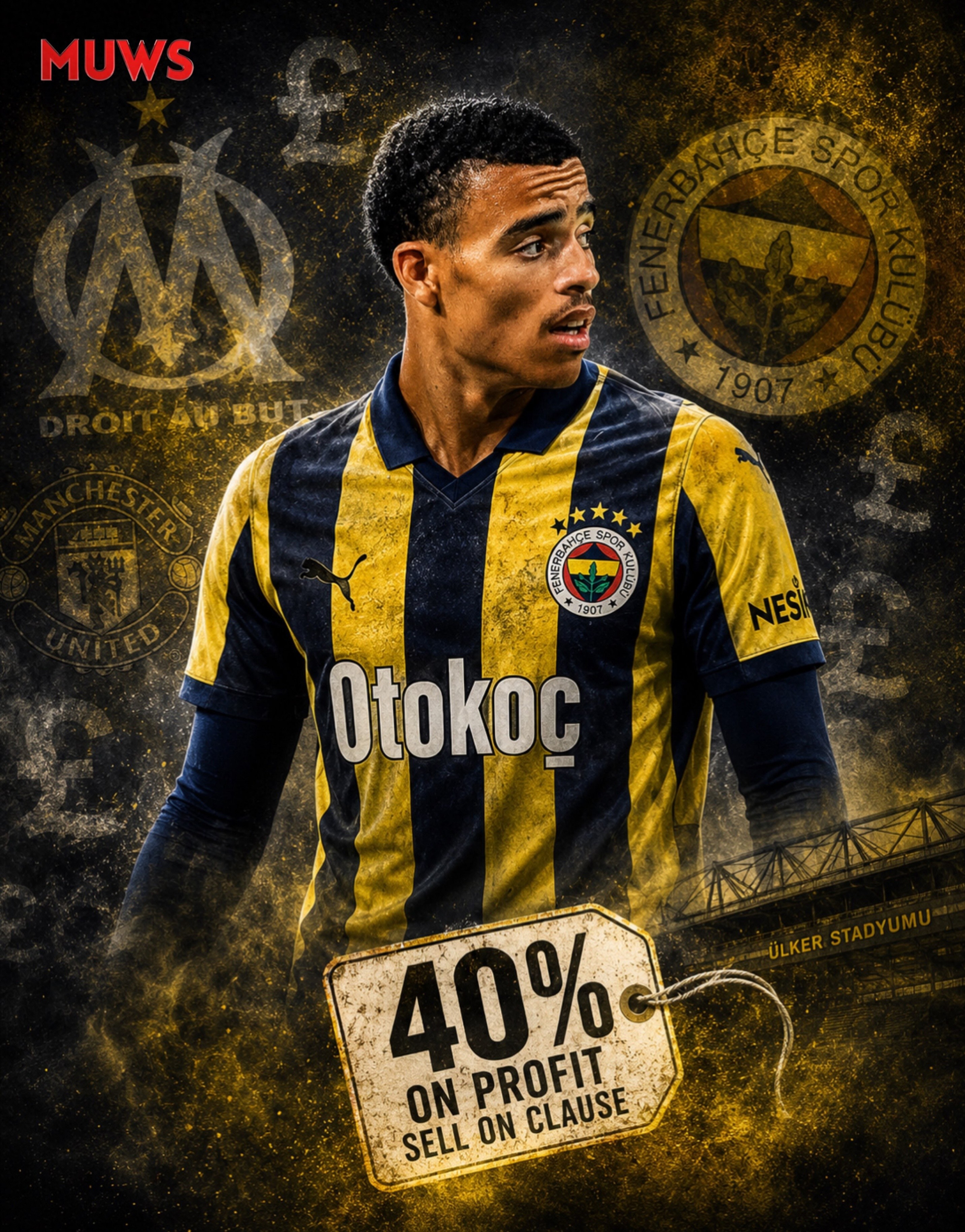 Aomori agrees to join Fenerbahce, how much transfer fee can Manchester United get? Sir Jim Ratcliffe gathers funds for the first summer signing.
