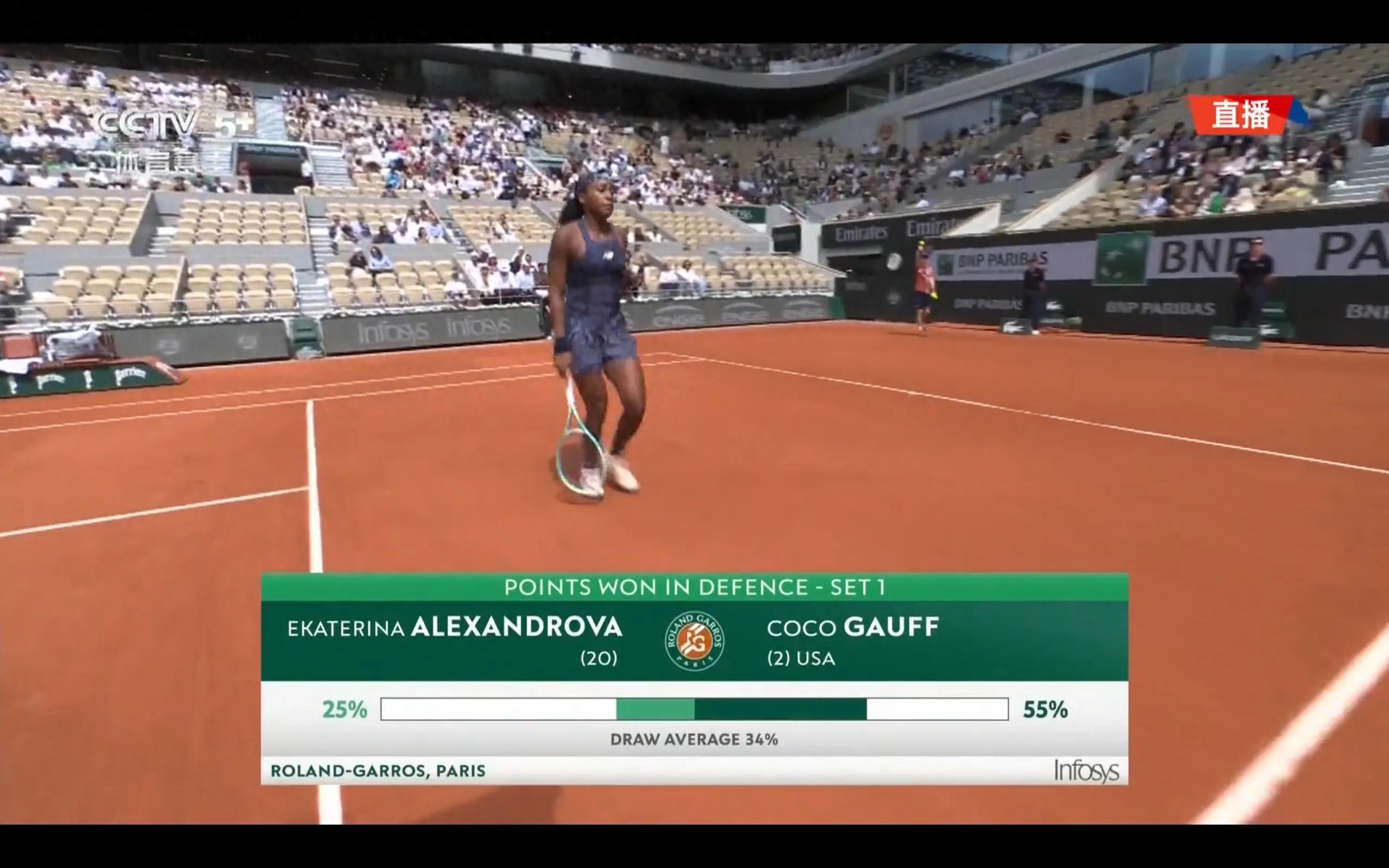 The fourth round of the French Open is being broadcast live, Gauff vs Aleksandranova, Kashakina vs Andreeva
