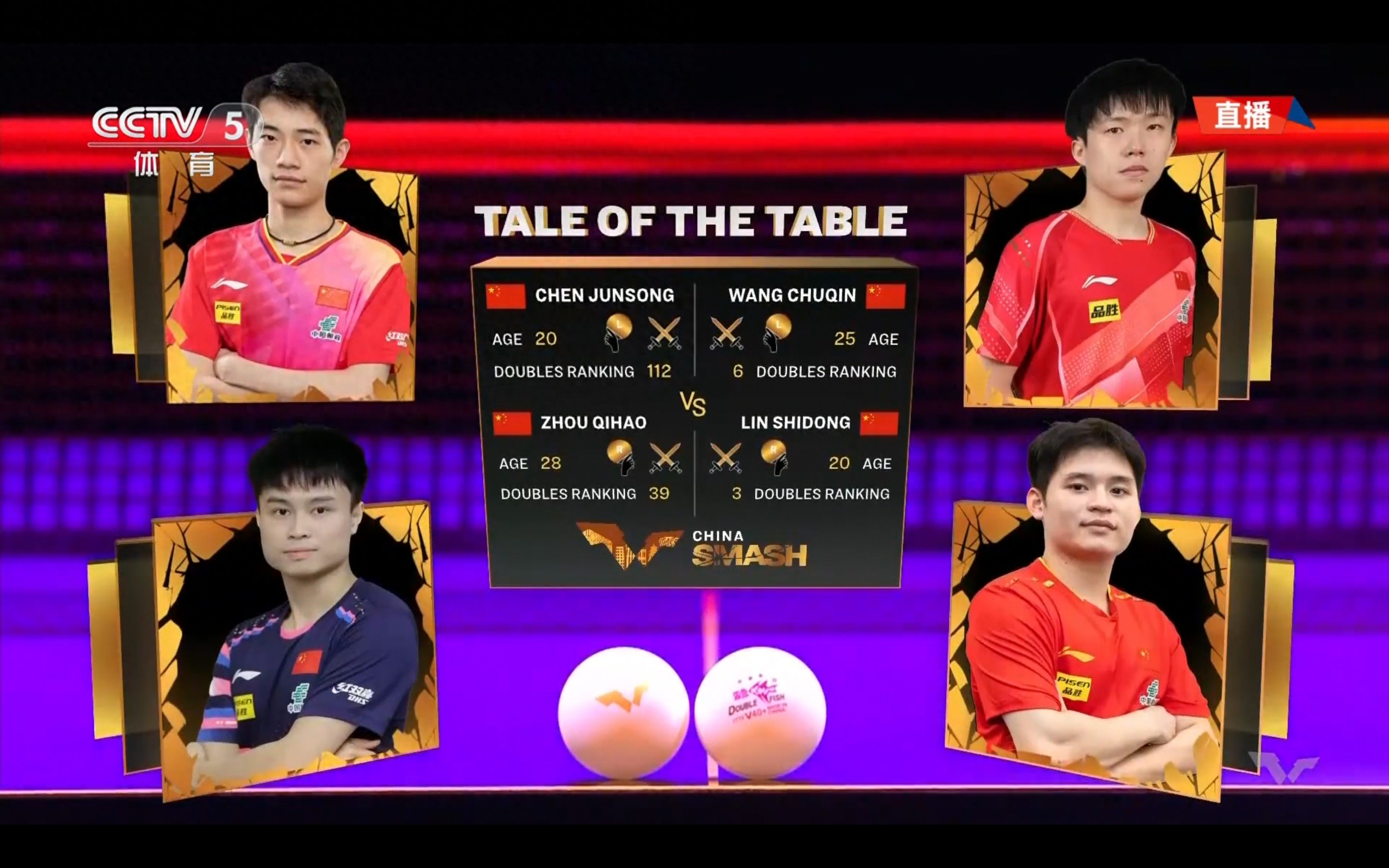 The men&#39;s doubles final of the WTT Grand Slam China is currently live, featuring Wang Chuqin/Lin Shidong versus Zhou Qihao/Chen Junsong.