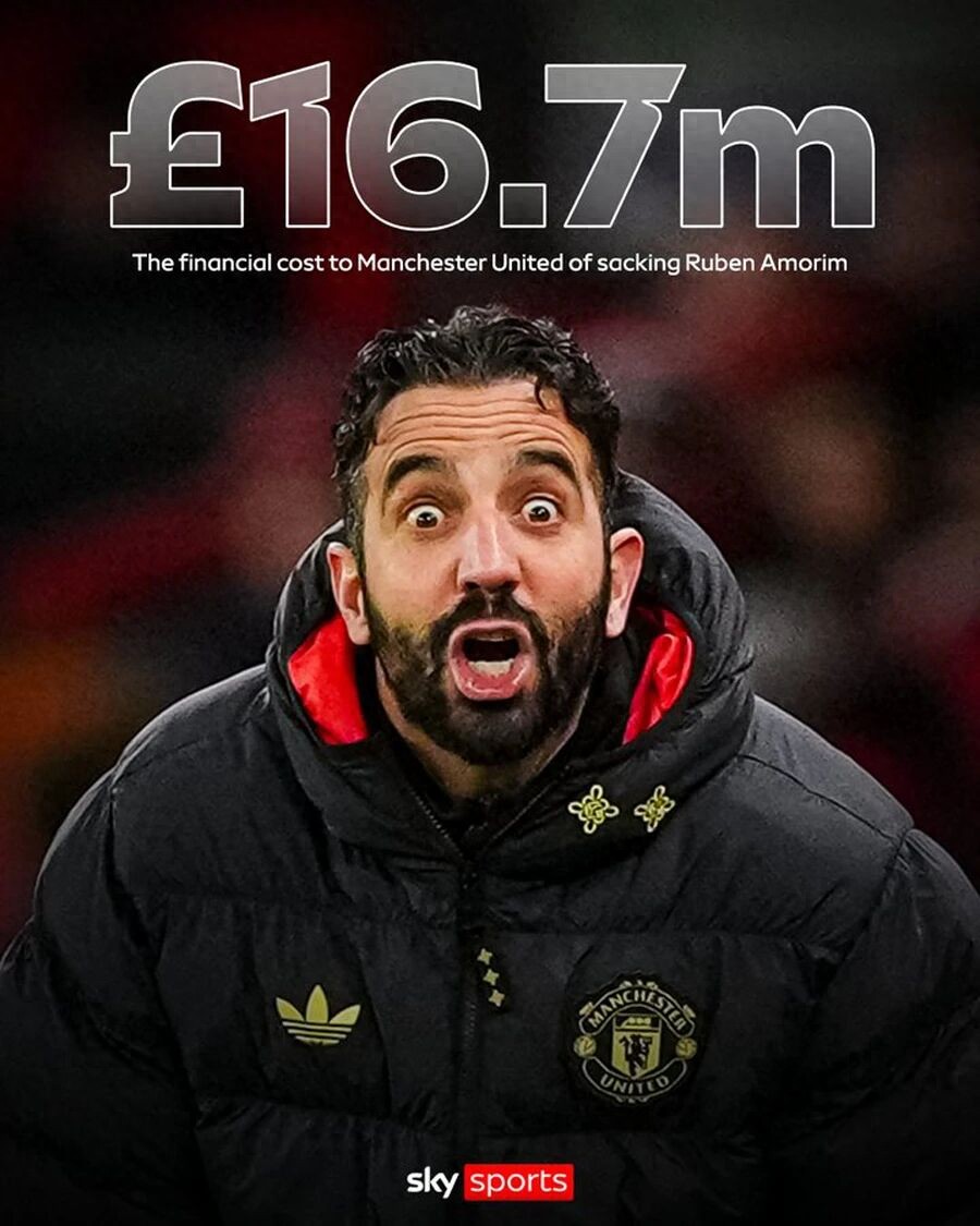 Manchester United wasted £16.7 million by sacking Amorim! They want to cash in on three of Ten Hag's former signings, but two are unwilling to leave.