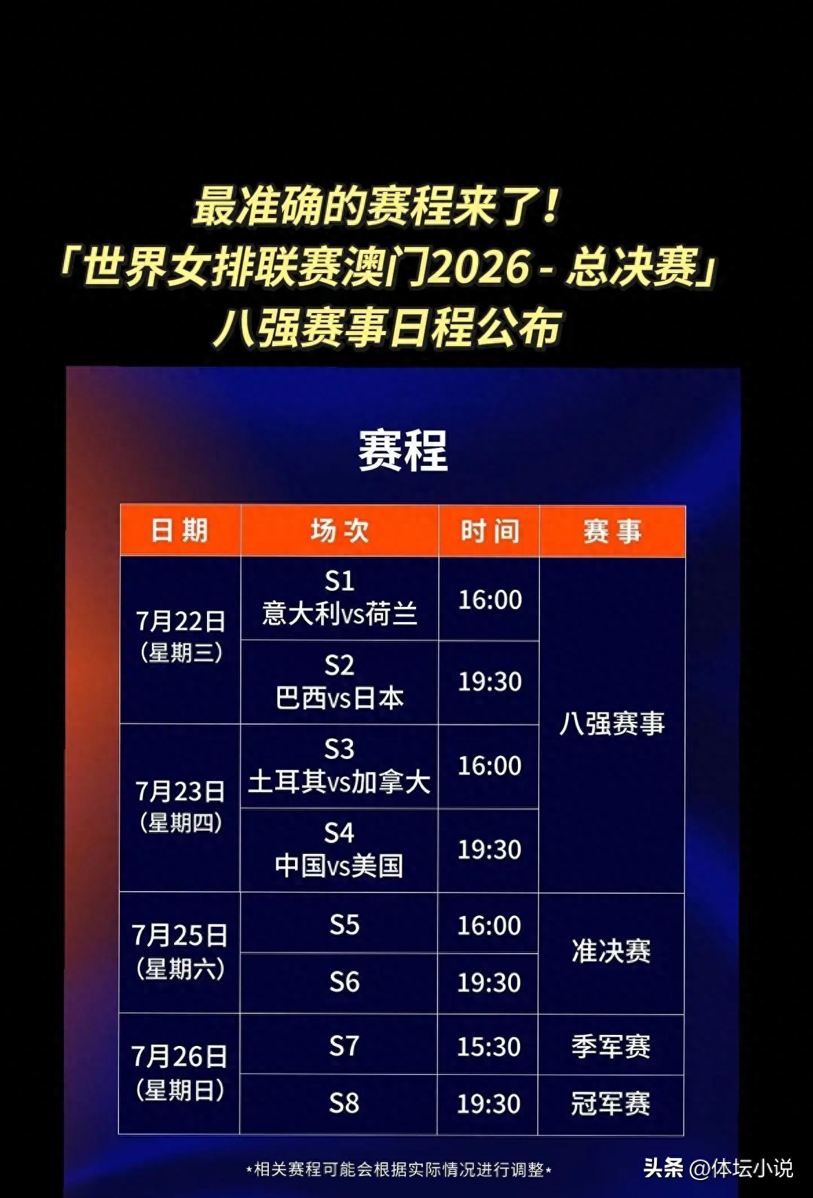 Prize money of 6.76 million! The FIVB Women's Volleyball Nations League Finals are about to take place: Two of the semifinalists will be decided today, Japan may be eliminated.