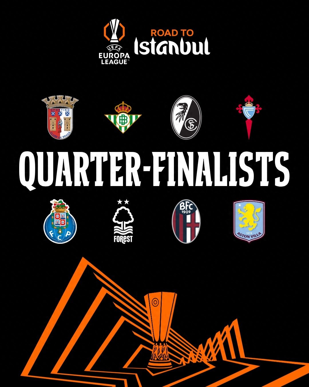 Preview of Braga vs Betis: The 'Circle God' Activated, Betis Fearless Away Against Braga