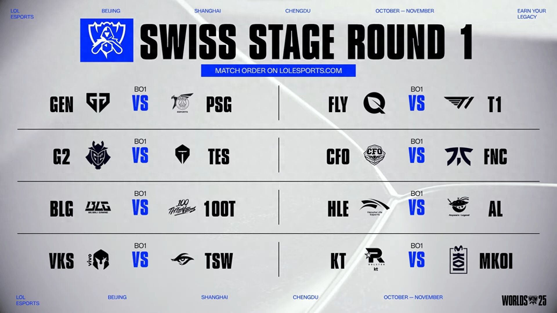 LPL faces a tough draw in the Swiss round! Doinb mocks IG: There&#39;s a bug in the draw, why isn&#39;t IG included?