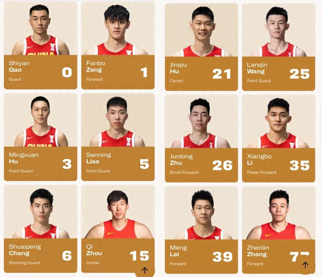 The Chinese men&#39;s basketball team was thoroughly outshot by South Korea! It&#39;s frustrating and quite puzzling.