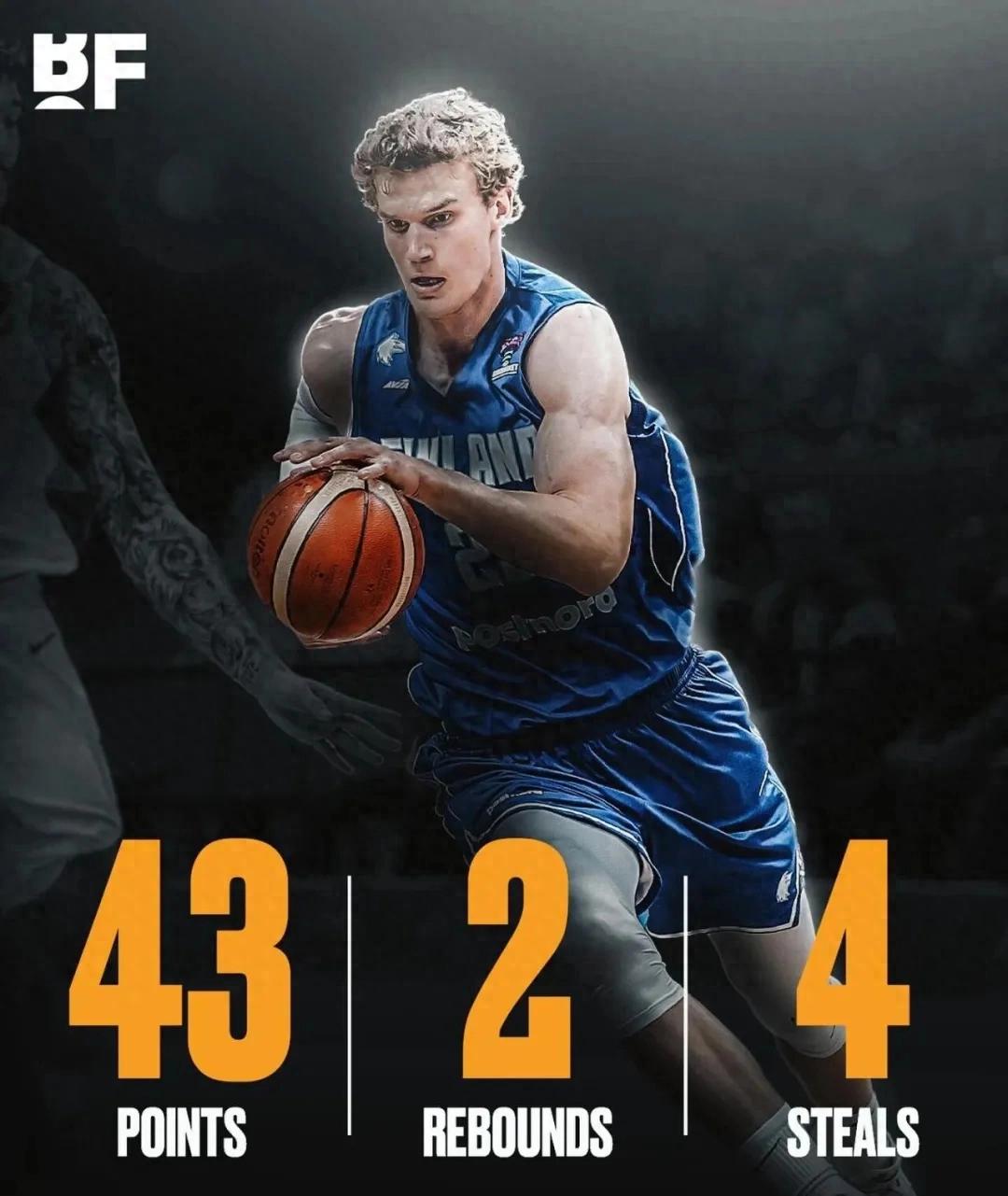 Incredible! Scored 43 points in just 23 minutes! The Warriors simply can’t match him anymore.